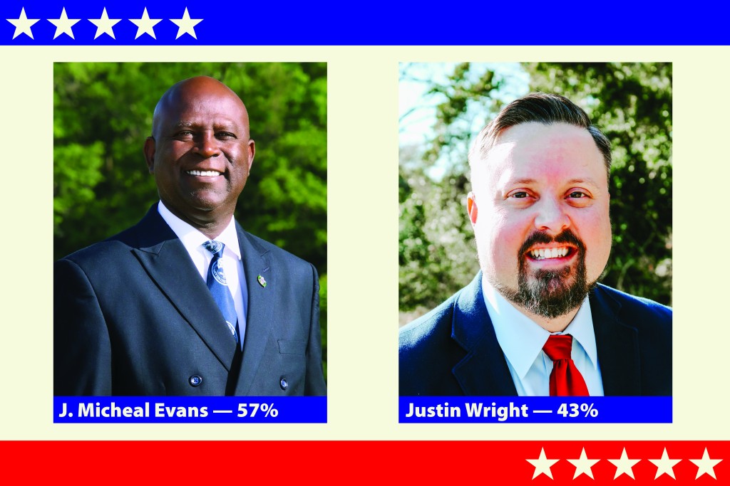 Photos of two men with their names underneath. Their is a beige background. A blue heading with beige stars is on top and on the bottom, a red heading and beige stars.
